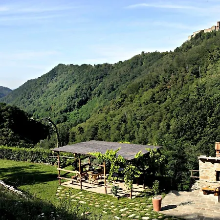 Villa Casa Conti